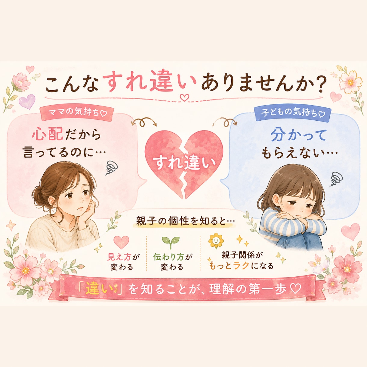 生年月日から親子のトリセツ鑑定書を作成します 子育てのモヤモヤを笑顔に！我が子に合った接し方がわかります イメージ2