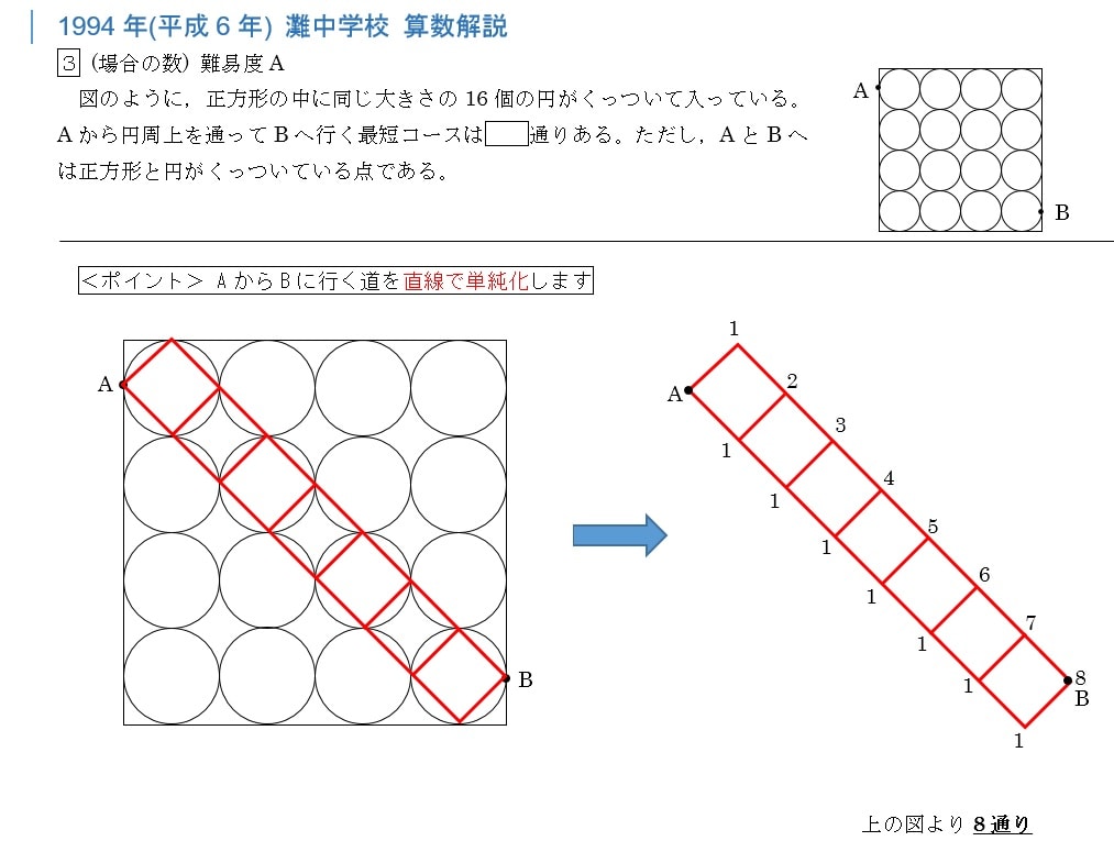 中学受験算数&数学のプロが解説動画を作成します 指導歴１０年以上のプロ講師が的確に指導。 イメージ1