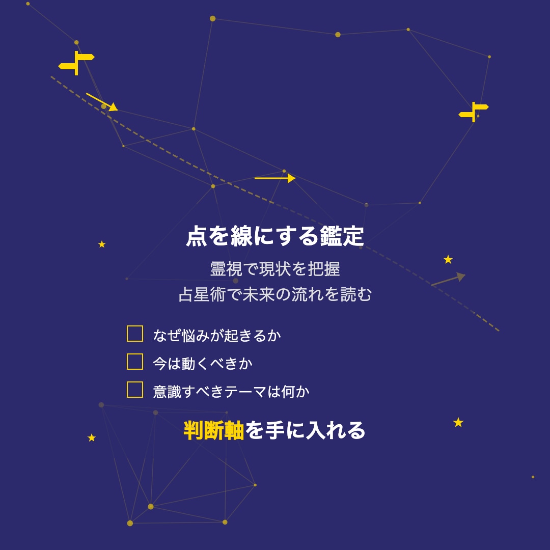 不安を抹消する霊視✖️占星術で未来を解き明かします 金運・恋愛・仕事の不安を霊視とホロスコープで見える化 イメージ5