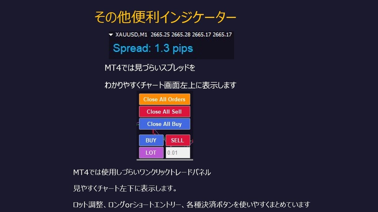 勝てるシグナルは自身で簡単に発生させるツールます 前代未聞？勝てるシグナルを簡単にご自身で発生させるFXツール イメージ6