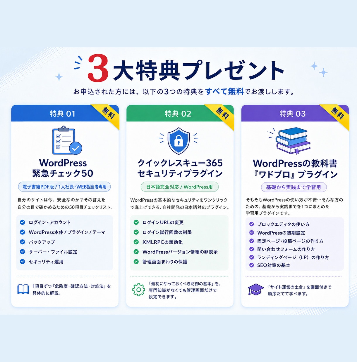ワードプレス改ざん・ワードプレス不具合を復旧します 今すぐ対応可能マルウェア駆除・エラー不具合・乗っ取りなど解決 イメージ2