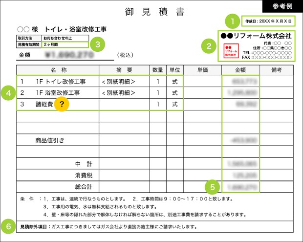 リフォーム検討者必見★工事の見積り見直し査定します その工事金額、適正ですか？工事のプロが減額方法教えます！！ イメージ3