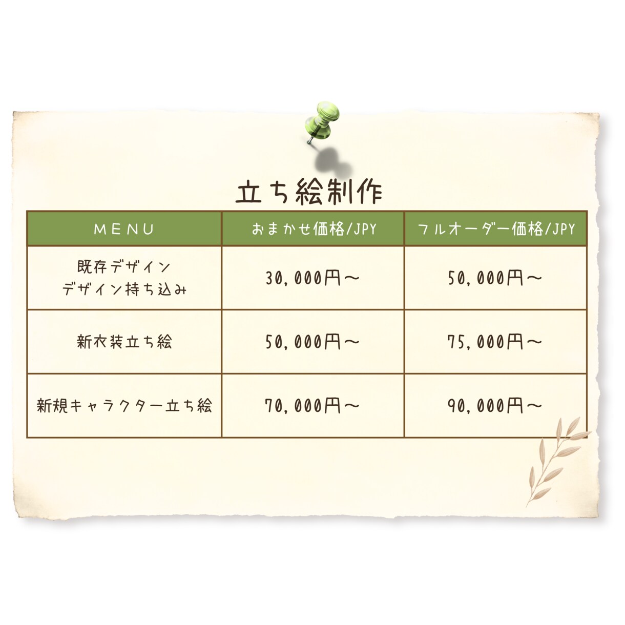 おまかせプラン：立ち絵を制作します 手描きならではのぬくもりとやさしい空気感を大切に仕上げます イメージ6