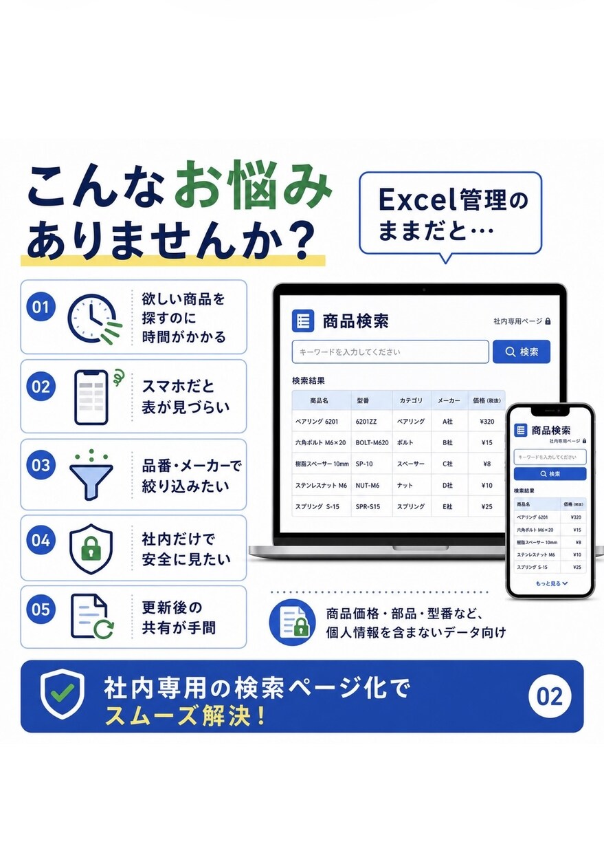 検索・絞り込みできる社内専用ページを作成します 探す時間と価格の確認ミス改善、スマホ・パソコンで簡単検索 イメージ3