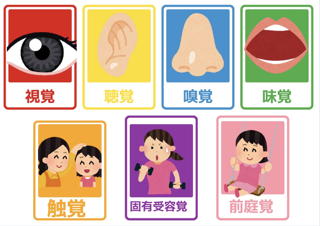 根本から変化させる運動指導をします 日常生活での身体のお悩みを根本から解決！ イメージ4