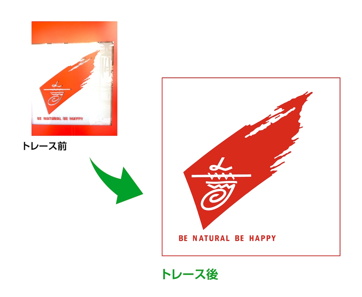 画像や手描きのイラストをaiデータ化します aiデータで納品！そのまま入稿データに使用できます イメージ9