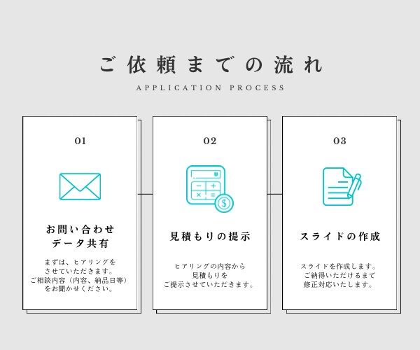 分かりやすい！魅力的！資料を作成します 3月までの限定価格！魅せる！伝わる！スライド資料の作成 イメージ3