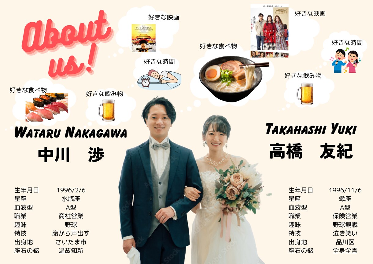 プロフ冊子作成無償！プロフィールムービー作ります ナチュラルで品のある雰囲気がお好きな方へオススメです！ イメージ3