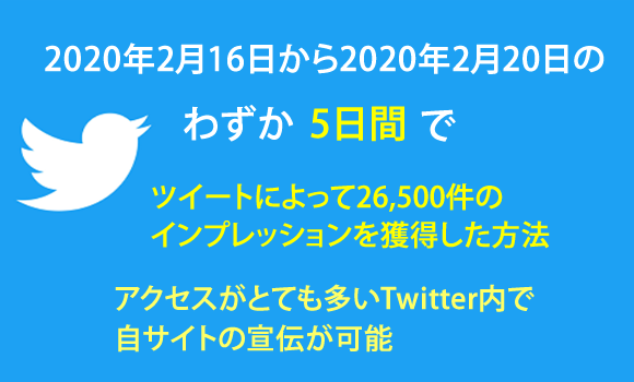 短期間でツイッターで集客する方法をお伝えします 5日間でツイート26,500件IMPを獲得。集客に効果的。 イメージ1