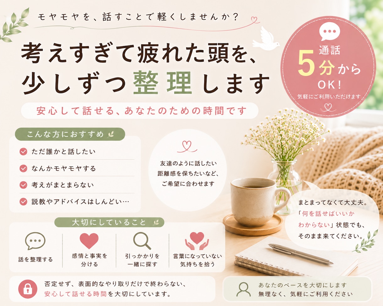 モヤモヤした思考を整理します 話すことで思考を整理、頭をすっきり軽くする時間に。 イメージ1