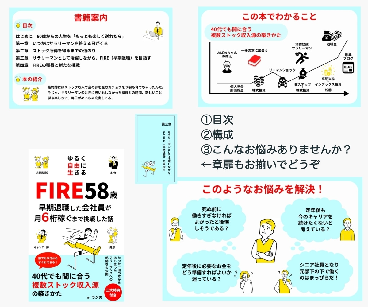 Amazon Kindle電子書籍のA＋作成します 「シンプル・かわいい」デザインで読者を引き込み 売上げに貢献 イメージ5