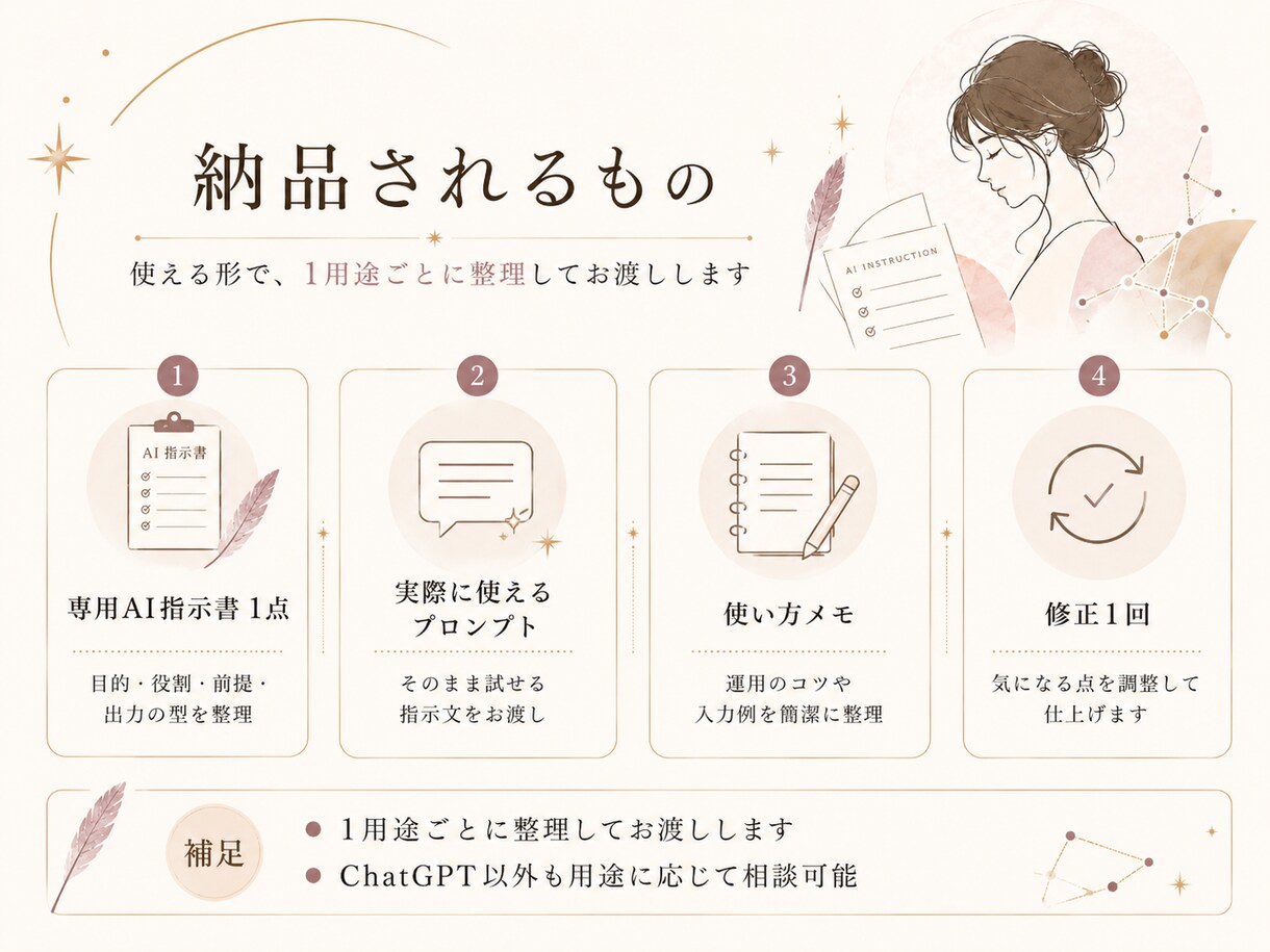 業務効率化『 専用・プロンプト 』作成します ChatGPT があなたの右腕に！ 『 専用・プロンプト 』 イメージ2