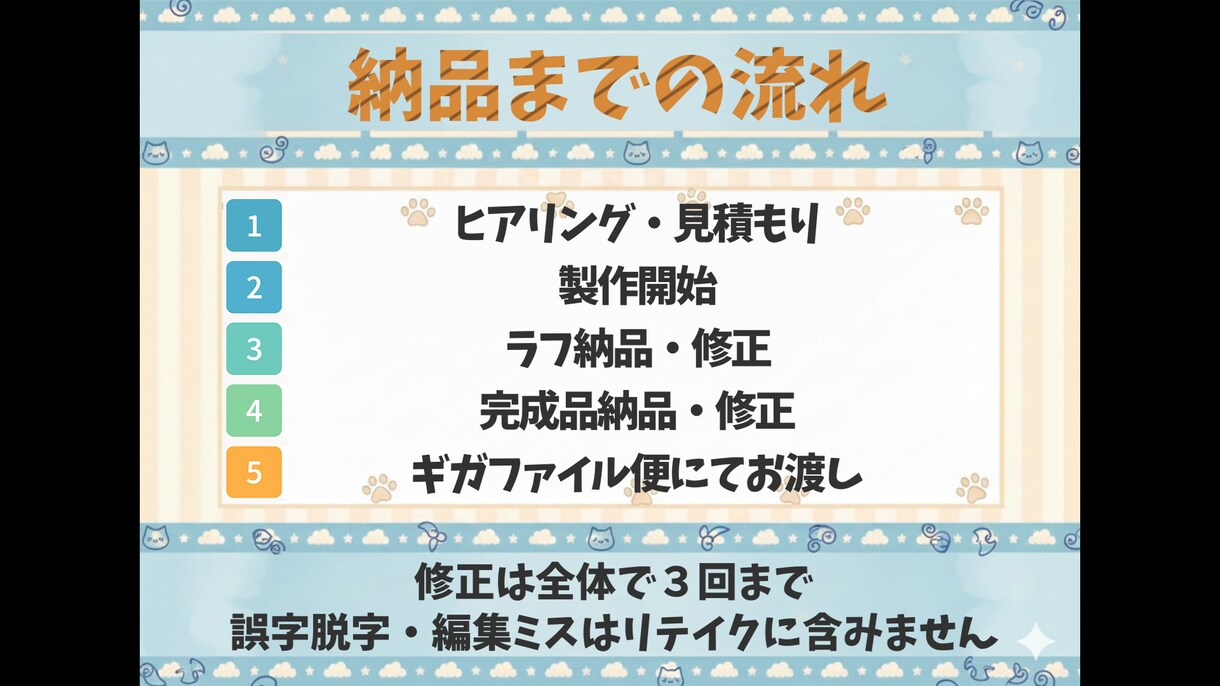 Vtuber様向けの切り抜き動画を作ります あなたの”らしさ”を一緒に形にします イメージ6