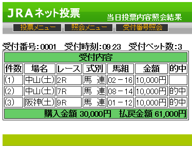 中央競馬買い目予想します 競馬で臨時収入が欲しい、副業をやってみようと考えている方 イメージ2