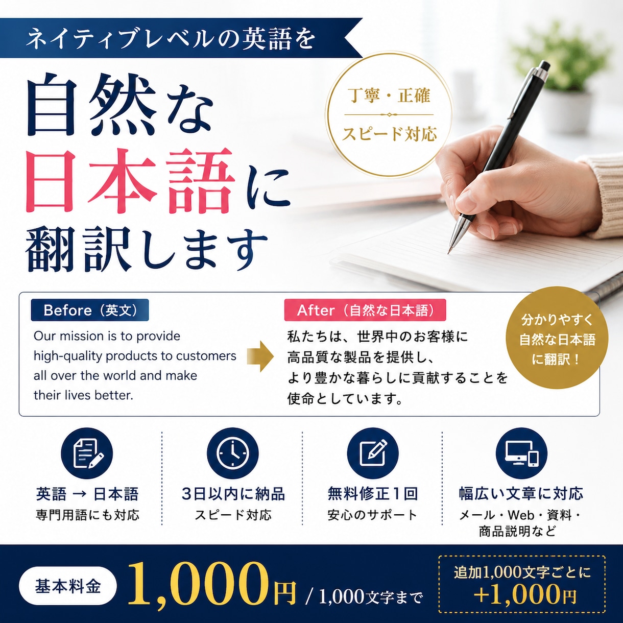 英語を自然で読みやすい日本語に翻訳します チャット・Web・商品説明などを自然な日本語に翻訳 イメージ1
