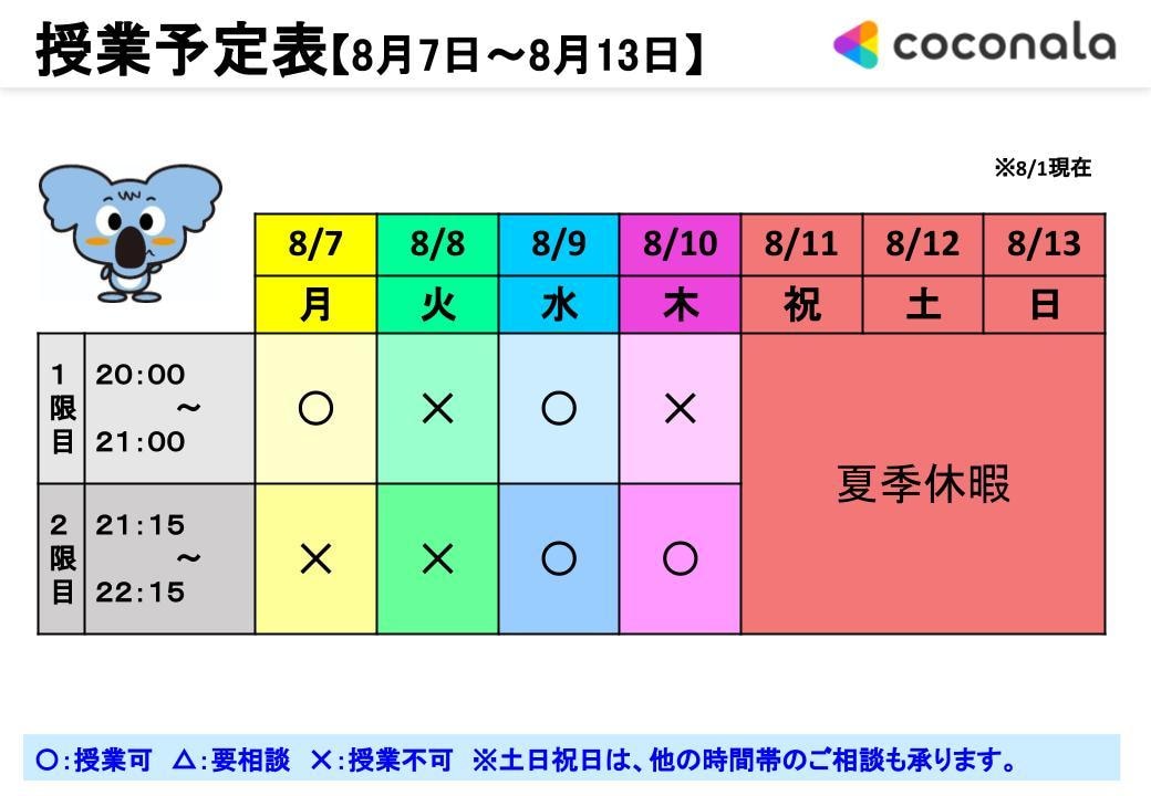小学生対象　テスト対策＼＼国語評価Ａ／／狙います 読解力や表現力を一緒に楽しく学んでいきましょう♪ イメージ5