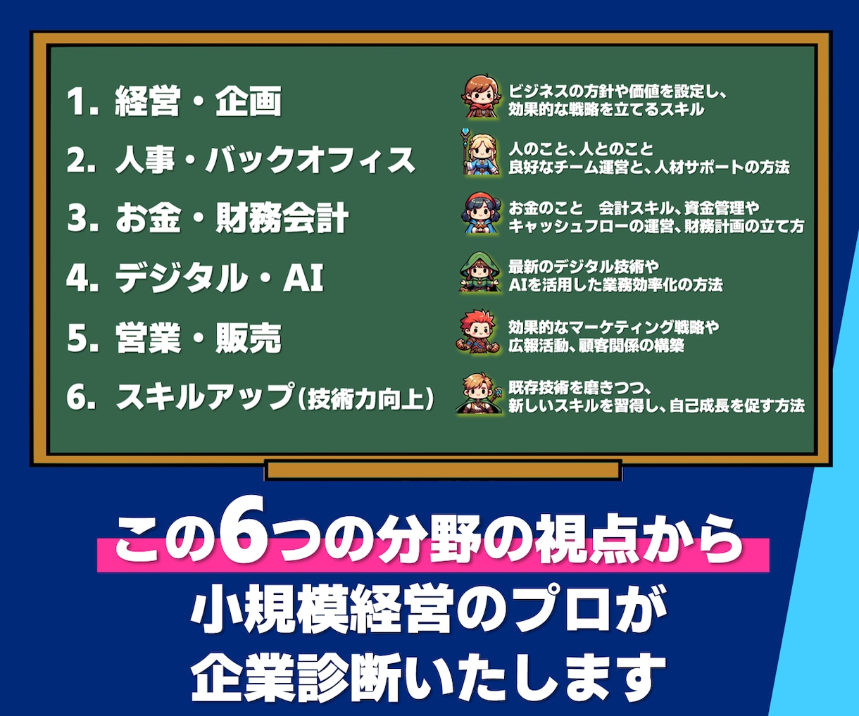 スモールビジネスの専門家が経営改善をサポートします 小規模ならではの課題を6つの重要分野で改善し経営の安定を実現 イメージ2