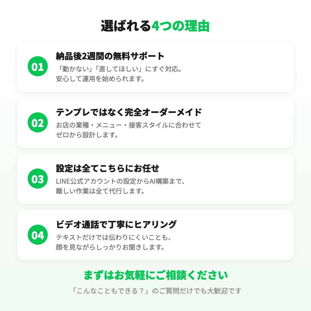 お店専用のオーダーメイドLINE botを作ります 予約も問い合わせもAIが24時間対応。設定は全部お任せ！ イメージ5
