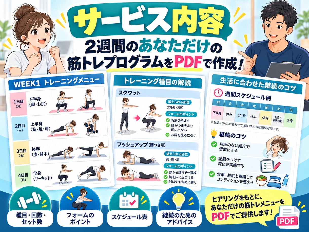 初心者向け運動メニューを個別作成します 国家資格2種・臨床15年｜ランニング・筋トレ対応 イメージ3