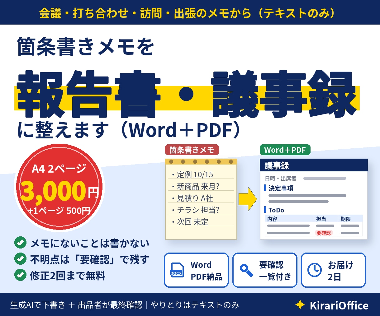 箇条書きメモを報告書・議事録に整えます A4 2ページ3,000円｜Word＋PDF・推測で書かない イメージ1