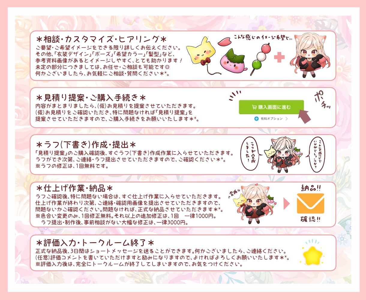 キラキラした可愛いミニキャラのイラスト描きます SNSや配信活動の際に！似顔絵も大歓迎です✧︎*。 イメージ7