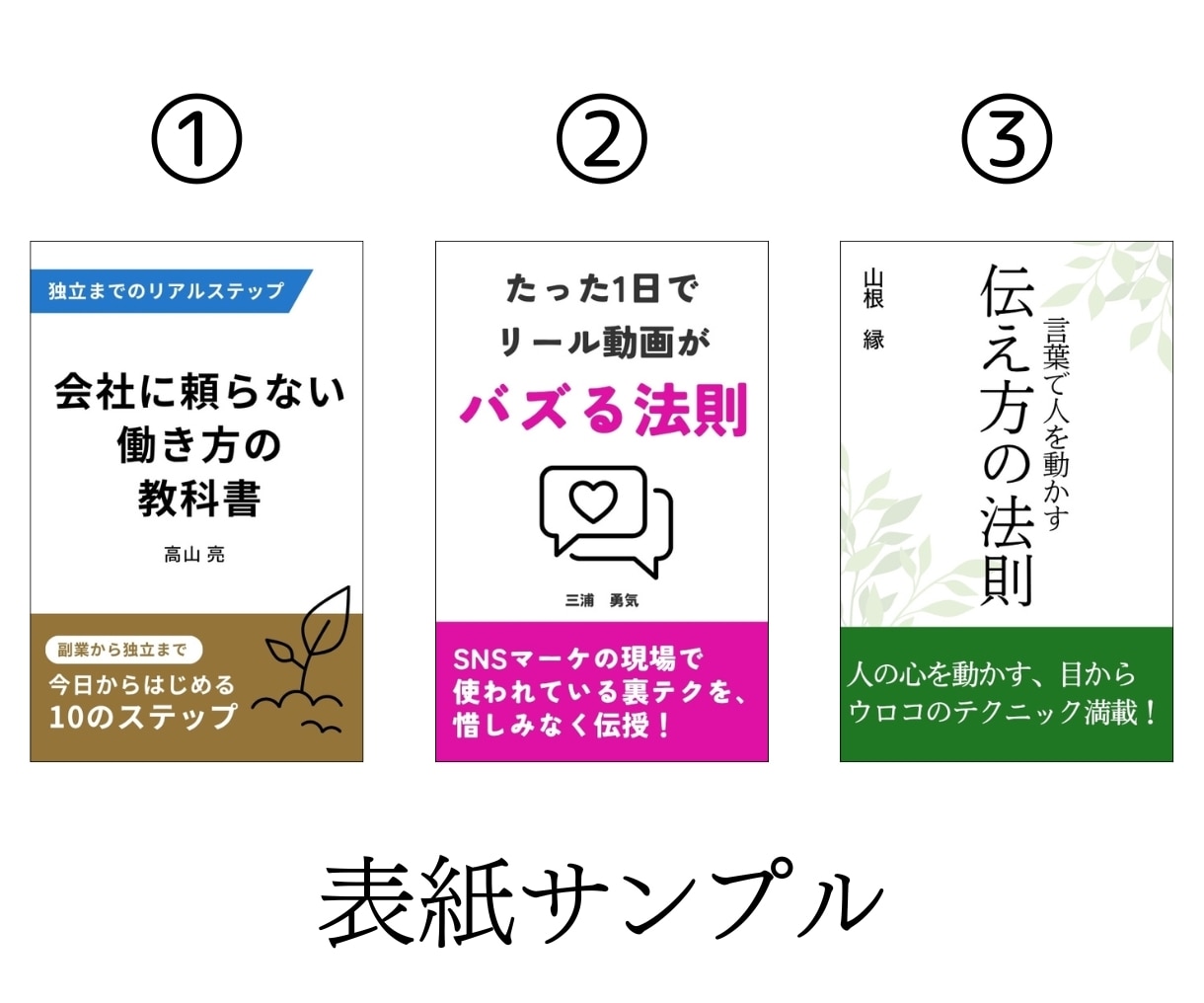 執筆も丸投げでOK！Kindle出版代行します 原稿がなくても大丈夫！初心者さんもラクラク電子書籍出版♪ イメージ7
