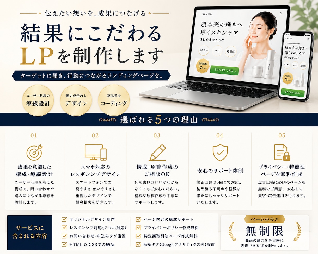 高品質なランディングページ制作致します プロが皆様の集客をサポートします。 イメージ2