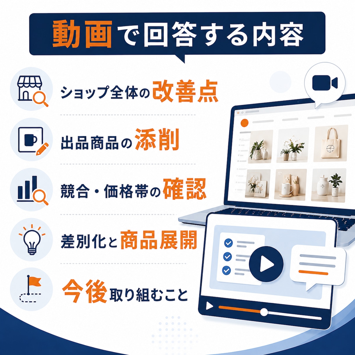 Etsyショップの悩みに動画で回答します ショップ分析・出品添削・販売戦略を動画で回答します イメージ3
