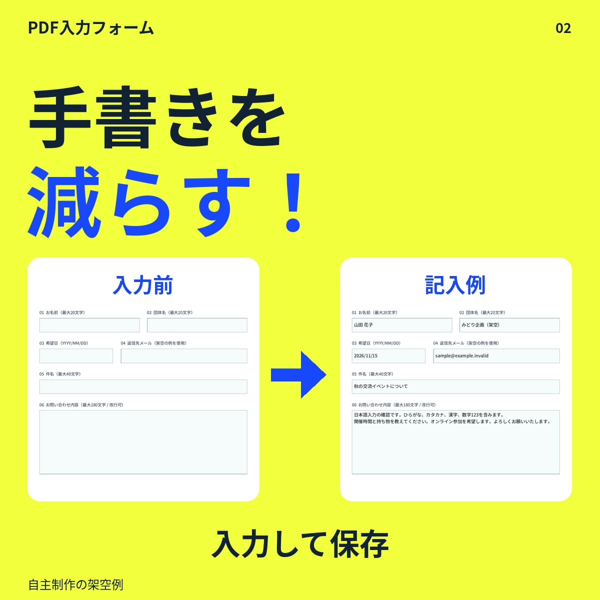 お手持ちのPDFを文字入力できる形にします 1ページ10項目まで。記入例と使い方付き イメージ2