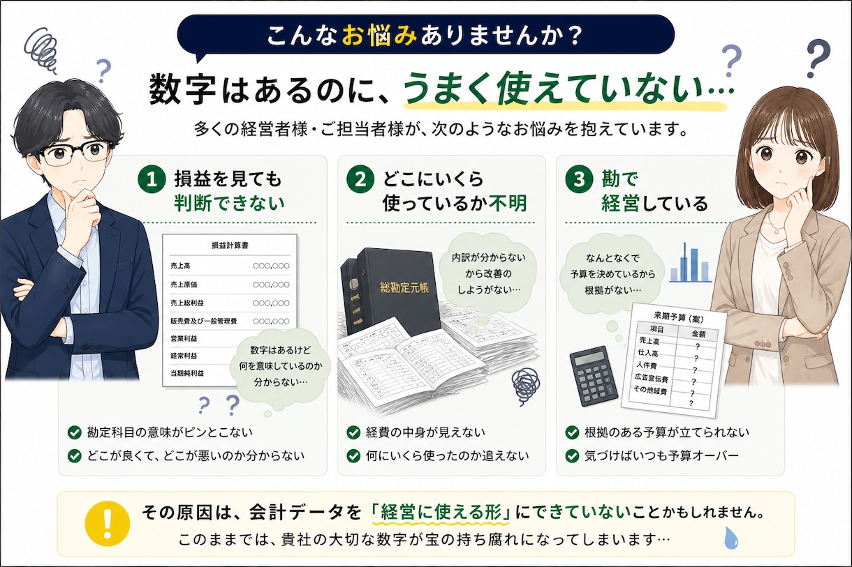 会計データを経営に使える形にします 勘定科目ごとに細かく内容が見えるから、適切な経営判断が可能！ イメージ2