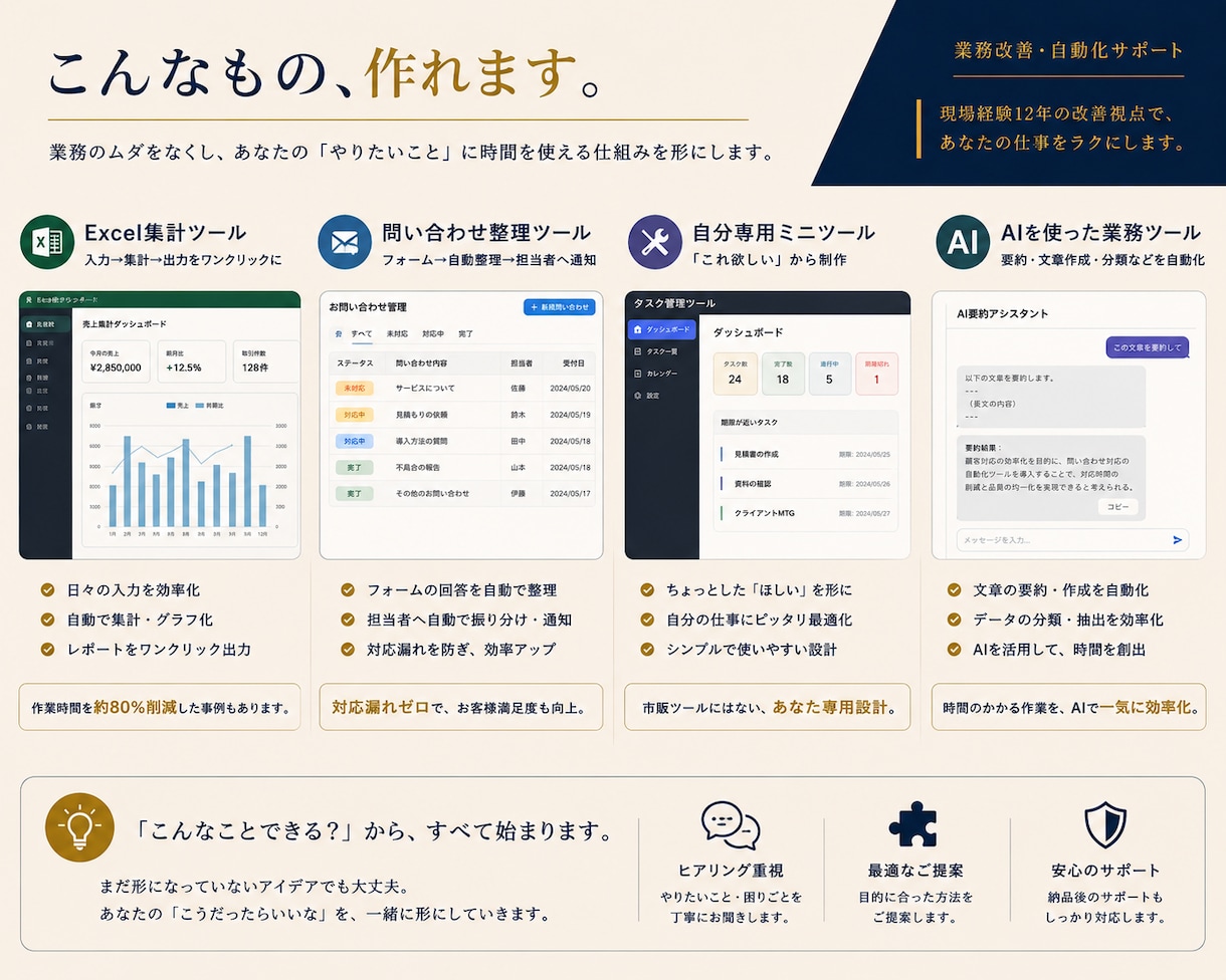 面倒な作業を自動化・ツール化します 「これだけ楽にしたい」を、形にします イメージ4
