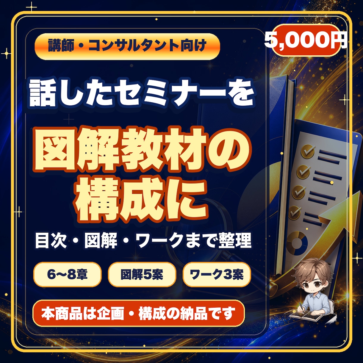 セミナーを図解教材の構成にします 話した内容を受講者が復習できる目次・図解・ワークへ整理します イメージ1