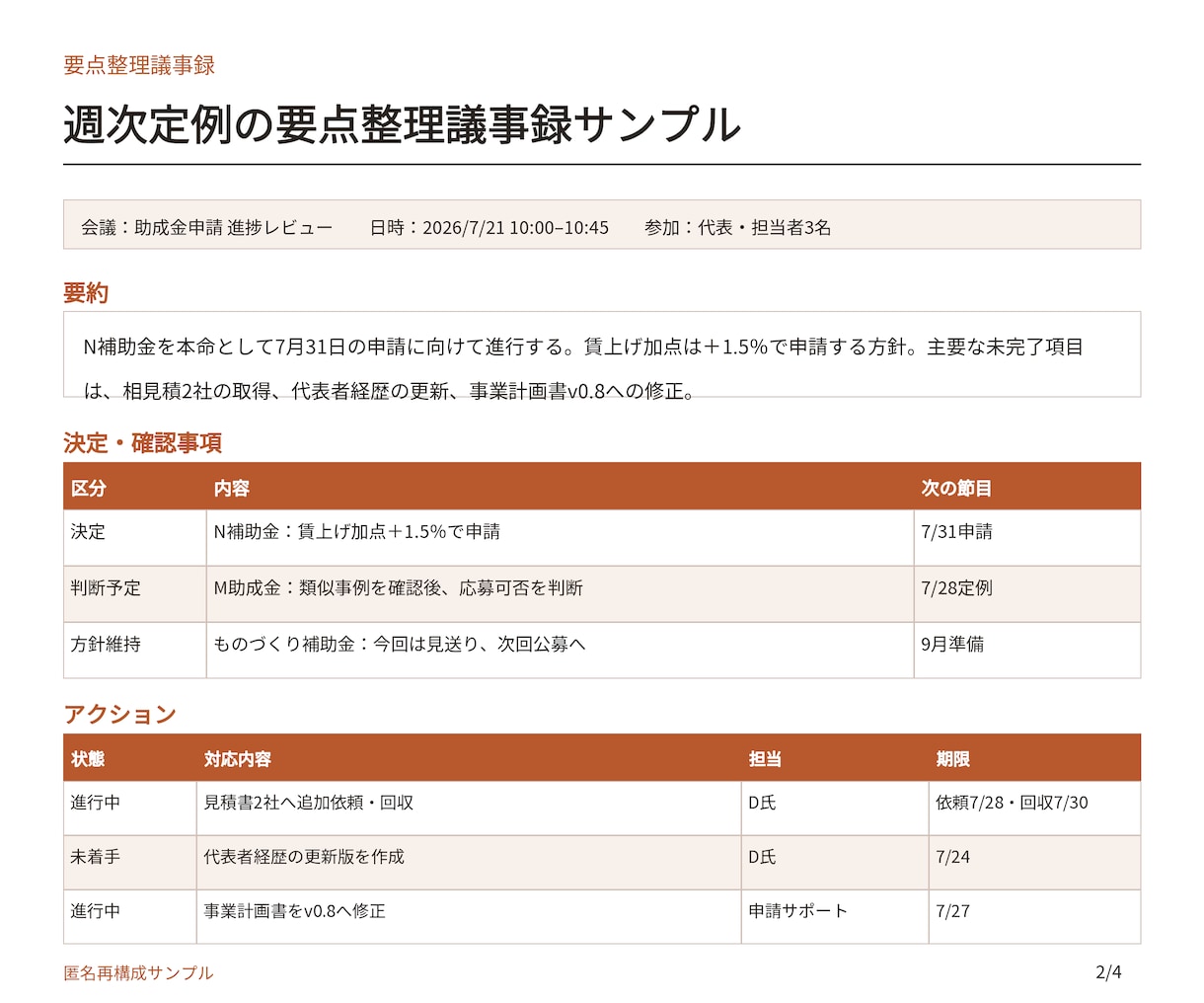文字起こし・会議メモを要点議事録に整えます 音声追加も可。会議後に次へ動ける記録へ イメージ2