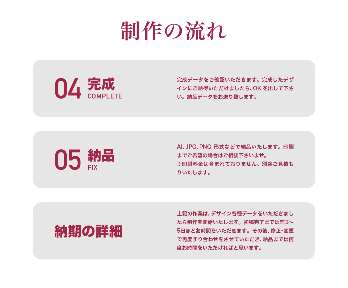 売り上げに繋がるチラシ作成いたします 売り上げに繋がるチラシ作成致します イメージ4
