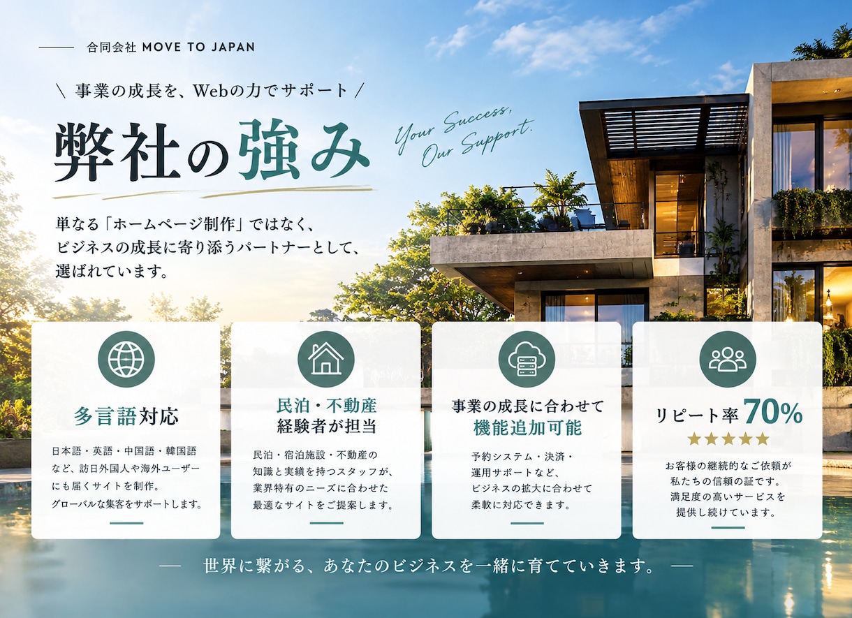 民泊・不動産・ホテル+多言語ホームページ制作します 不動産業界経験者が担当のため安心してお任せいただけます。 イメージ2