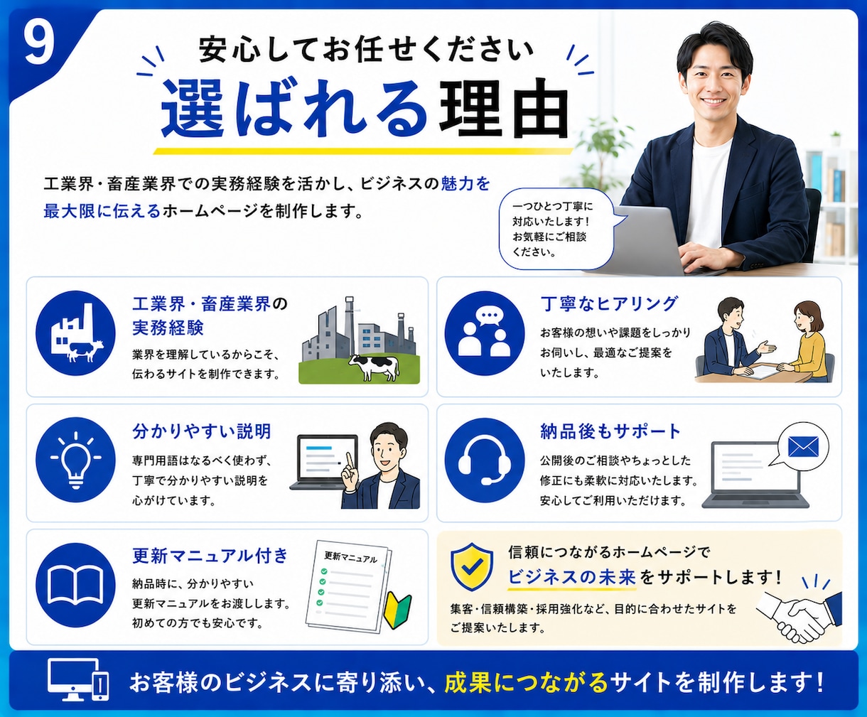 集客につながるホームページ制作します 更新しやすく安心のホームページを制作します。 イメージ9