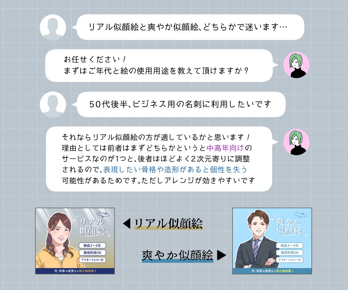 オープン価格◆アニメ調でリアル寄りな似顔絵描きます 商用・二次利用◎清潔感・信頼性が伝わるバランスの取れた似顔絵 イメージ6