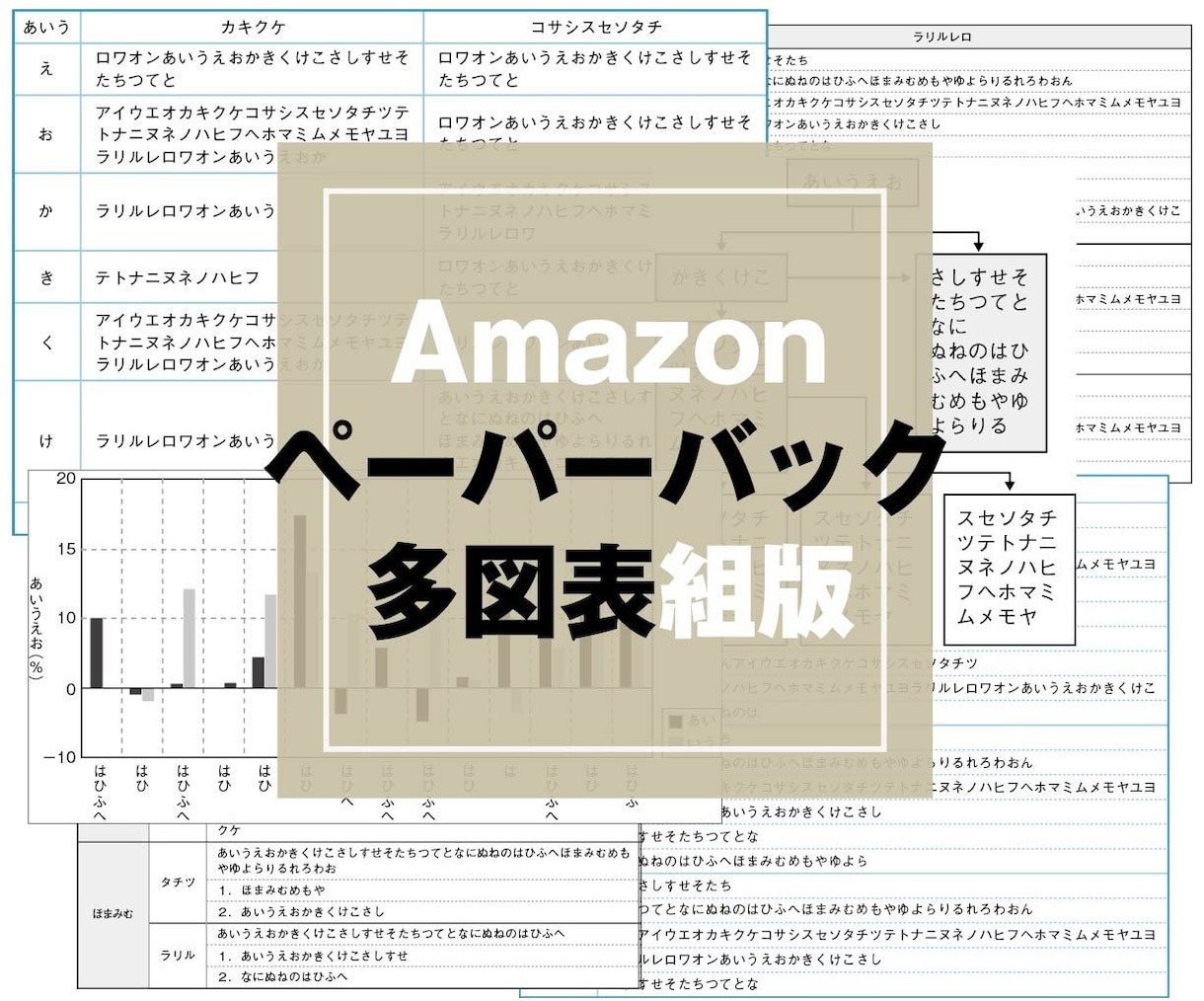 💬ココナラ｜ペーパーバック：多図表トレース＆組版いたします   yasyuu  
                –
                1…