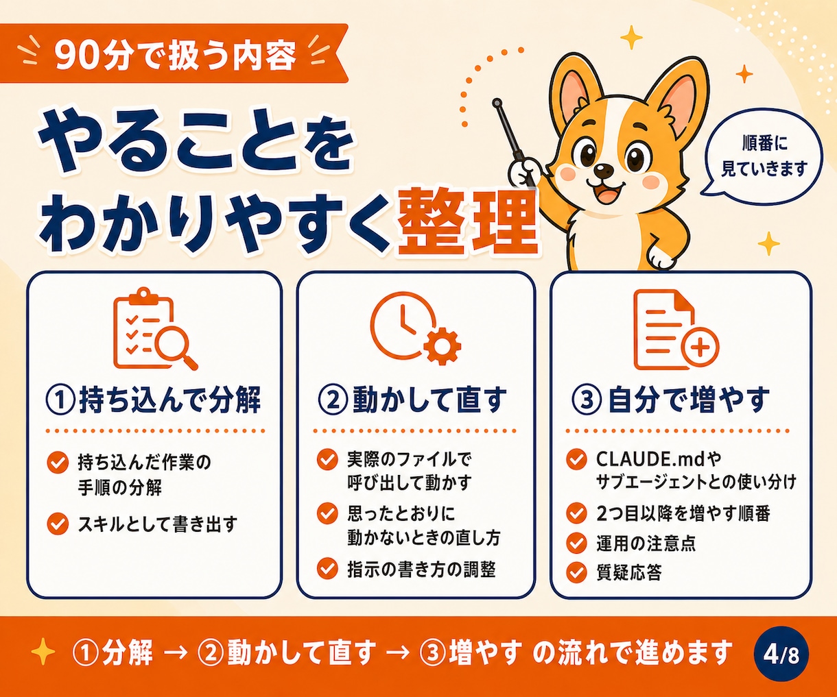Claude Codeを自分専用に育てます 毎回書いている指示を、実務の作業ごとスキルにします イメージ5