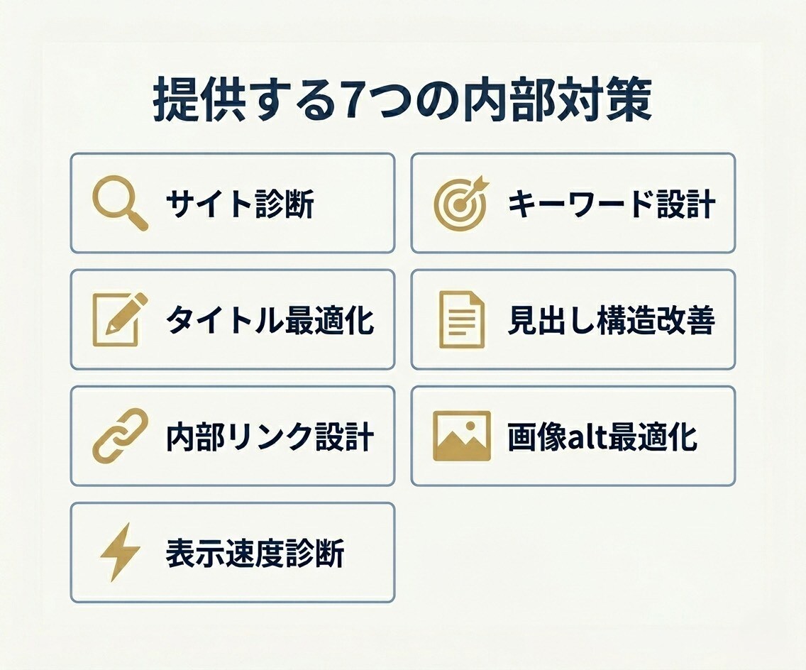 現役マーケターが内部SEO対策でサイトを改善します 「現場で数字を作っている人間」に、SEOを任せませんか？ イメージ2