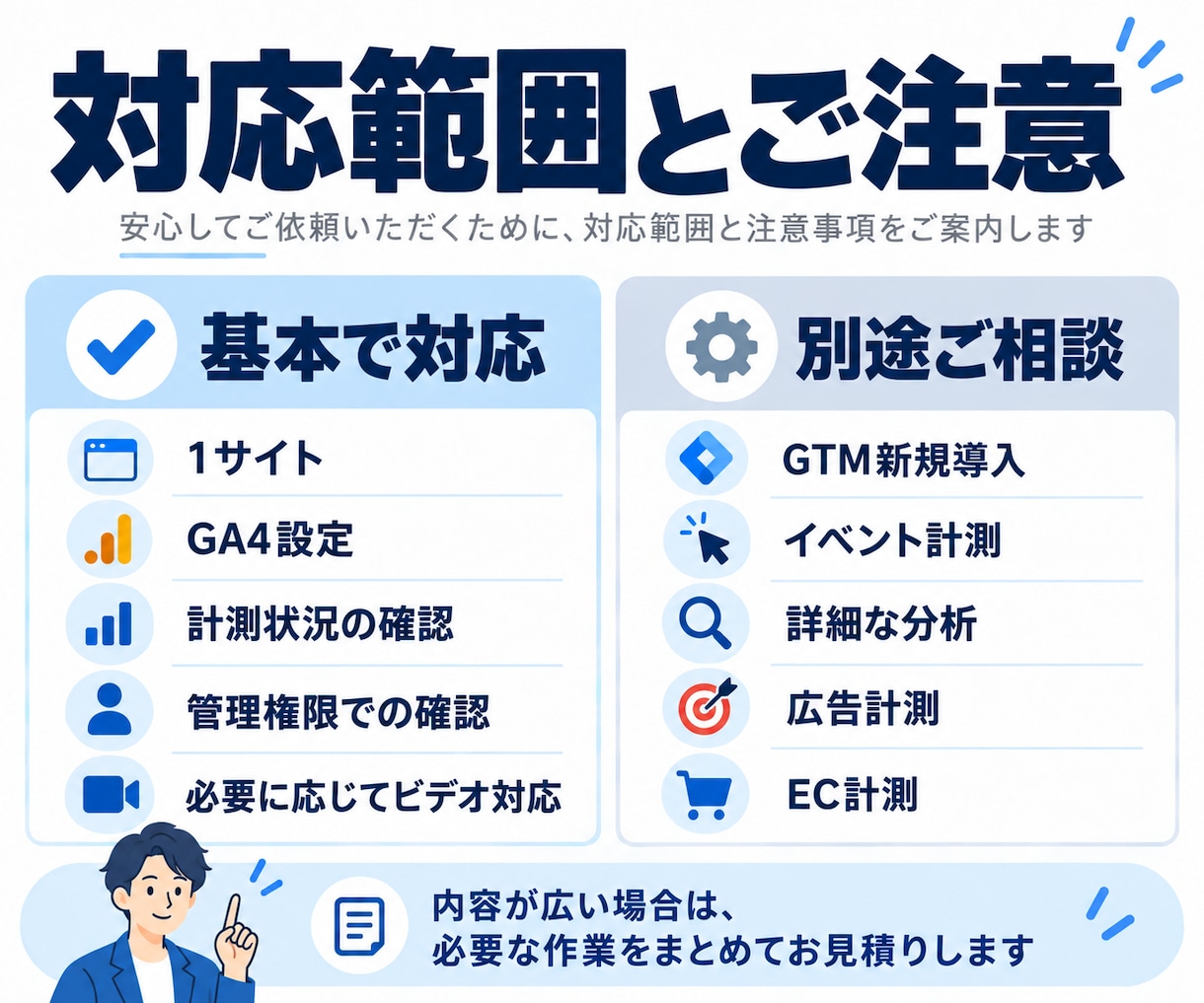 GA4設定・計測状況を確認します GA4の初期設定から、数字が出ない・おかしい時の確認まで対応 イメージ7