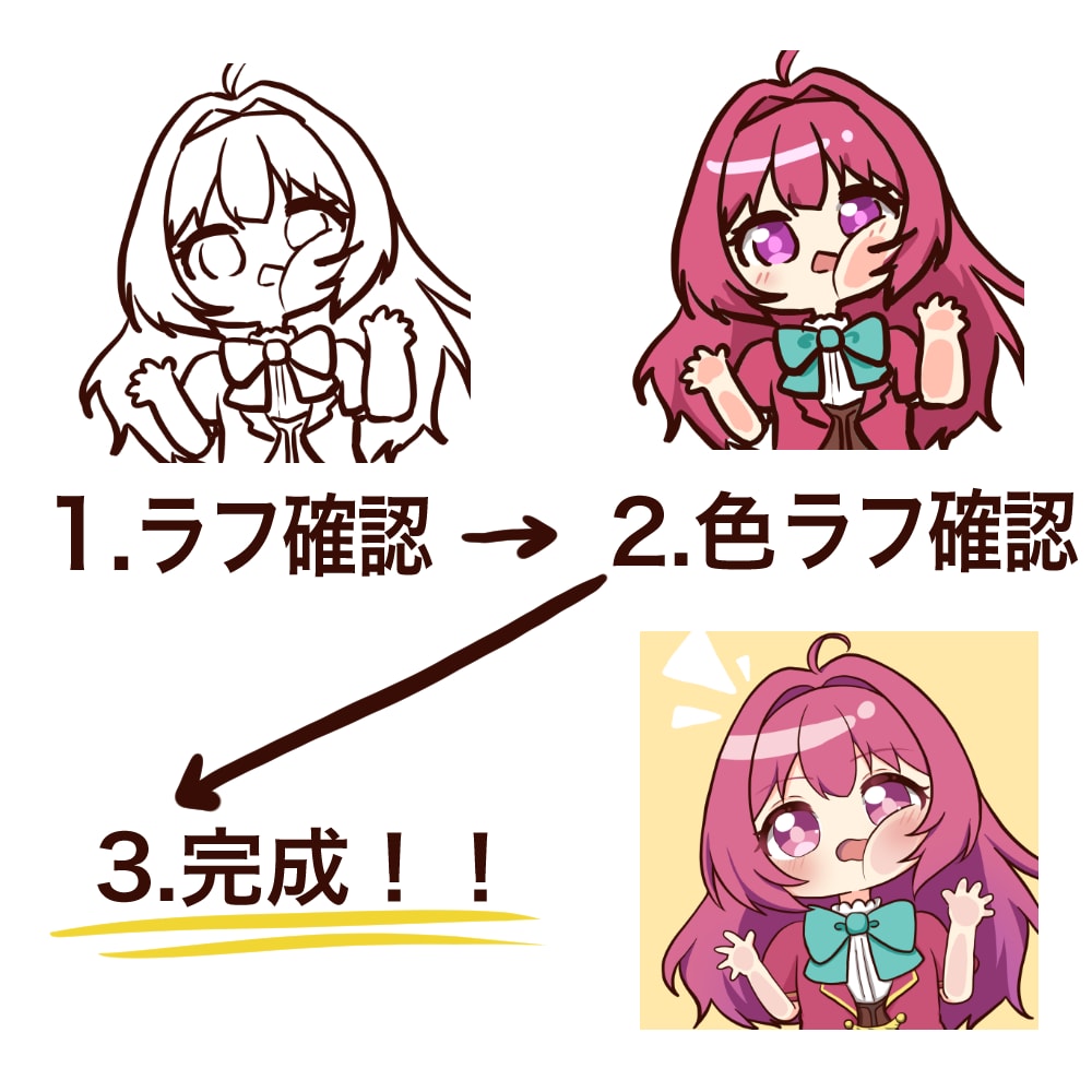 商用利用OK！最短2日！可愛いミニキャラ描きます VTuberや配信者さんにおすすめ！！✨️ イメージ3