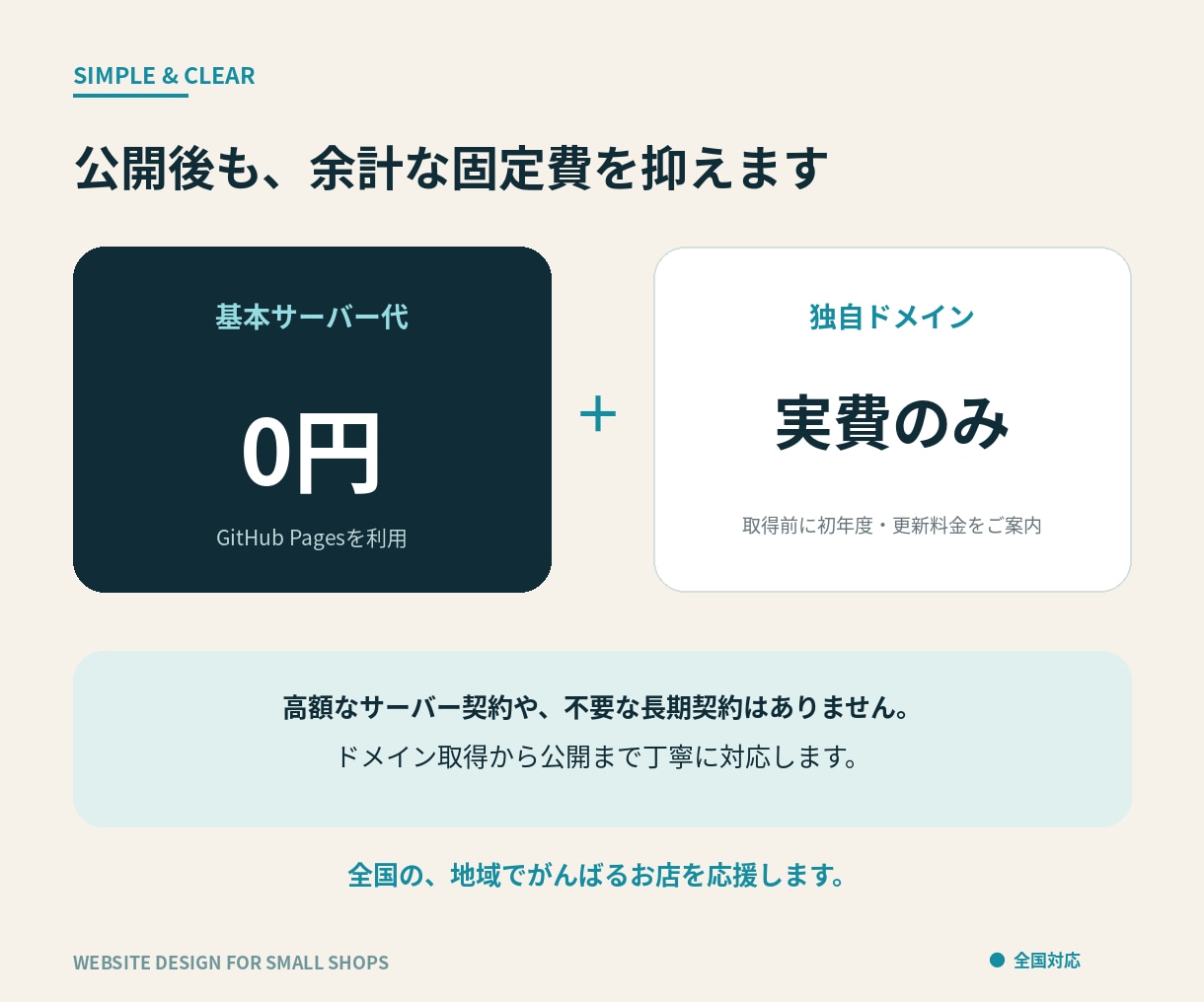 地域でがんばるお店のホームページを丁寧に制作します サーバー代基本０円。ドメイン取得から公開まで対応 イメージ6