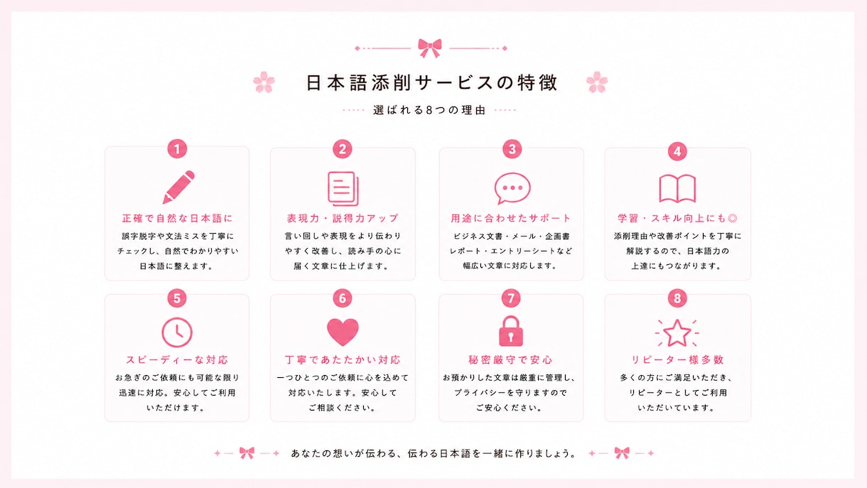外国人の日本語を自然で伝わる文章に添削します 作文・宿題・メッセージをやさしく自然な日本語に整えます イメージ7