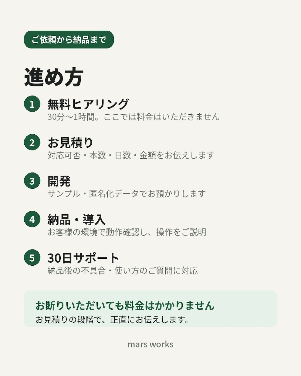 Excelの手作業を、部署ごと自動化します ヒアリング〜開発〜導入まで一式｜30日サポート付 イメージ3