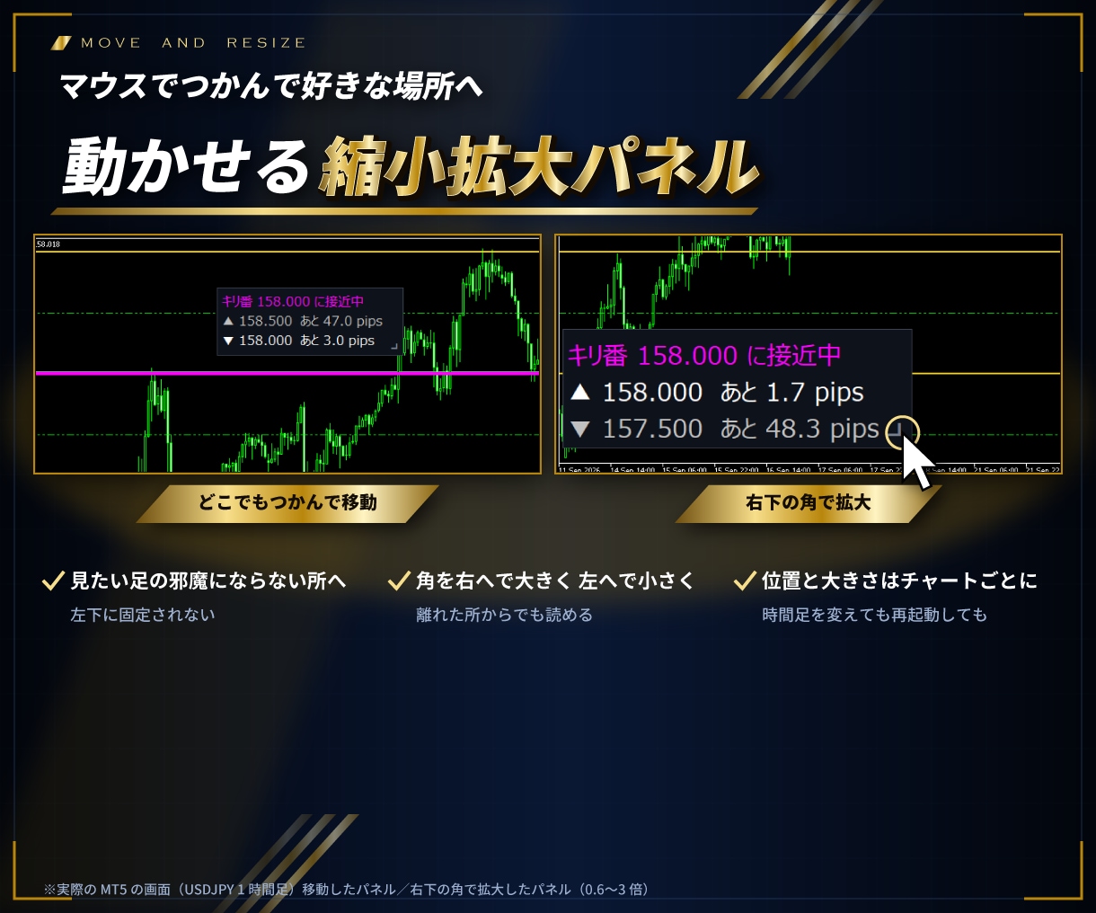 MT4/MT5キリ番に近づくとアラートで知らせます キリ番に水平線を自動表示し近づいたら点滅と通知 イメージ7