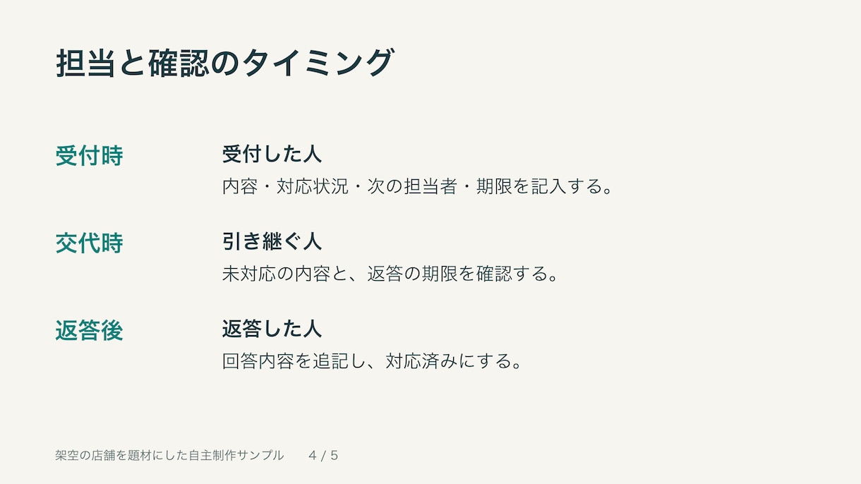 AIで作った資料を最大5枚まで整えます 草稿の余白・文字・表を整理。PPTXとPDFで納品 イメージ4
