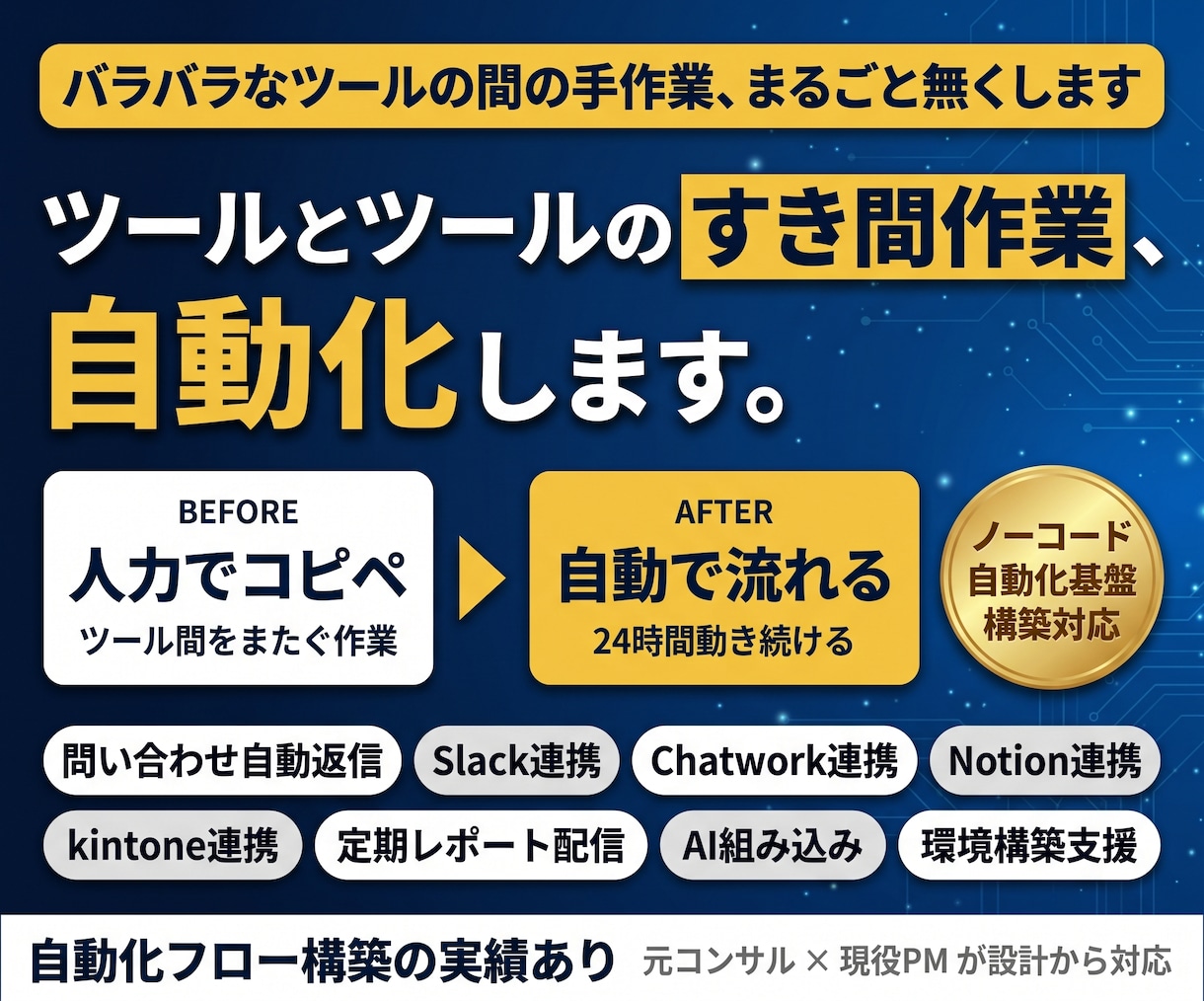 n8nで複数ツールをつなぎ業務を自動化します エラー通知まで作り込む、止まらない自動化をつくります イメージ1