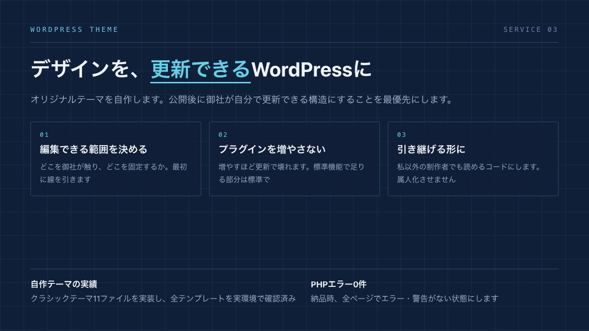 WordPressのオリジナルテーマを制作します ビルダーを使わず、自作テーマで速く軽いコーポレートサイトを イメージ1