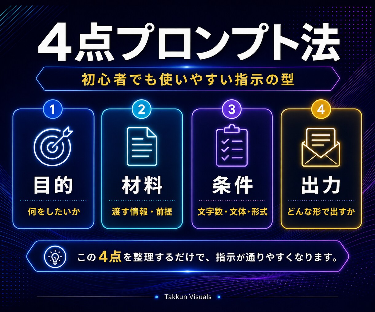 初心者向けChatGPT仕事術を提供します 要約・資料作成から学べるAI仕事術 イメージ6